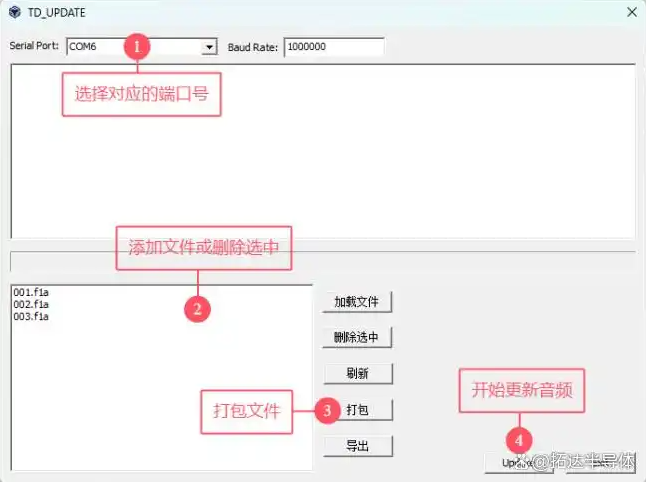 语音芯片TD5590A
